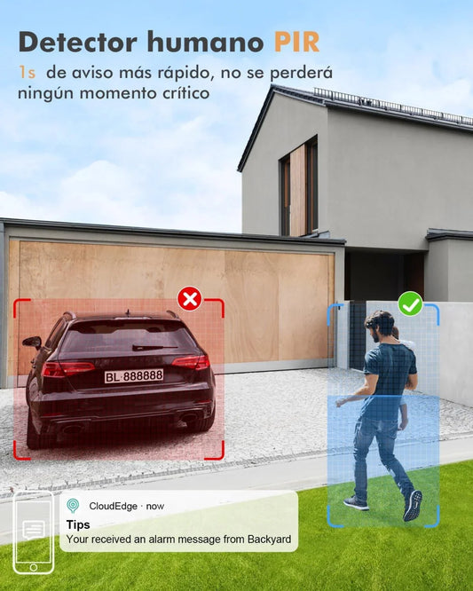Cámara de Seguridad WhiteCam®️ | 360º 2K Control con Celular